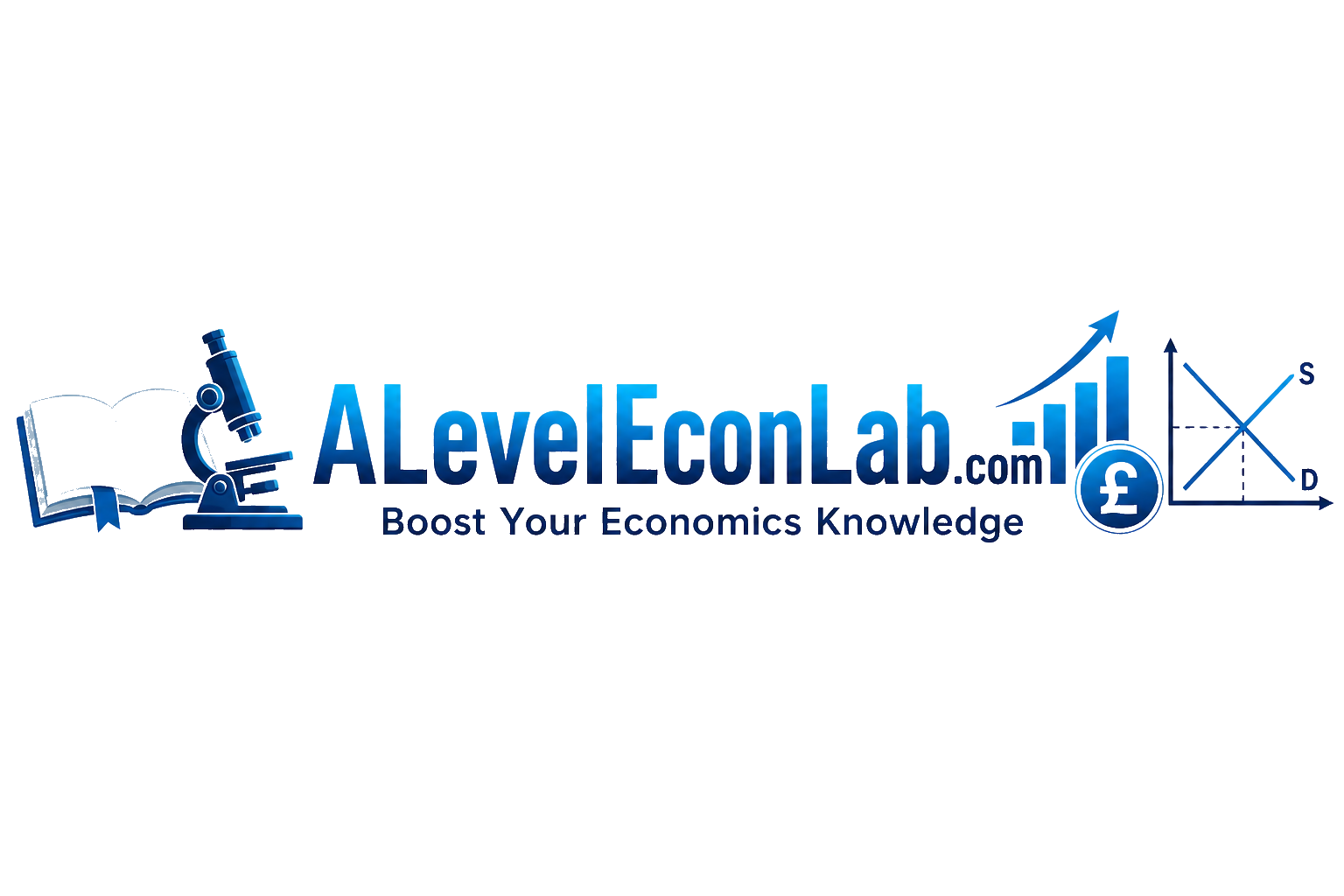 ALevelEconLab.com — Boost Your Economics Knowledge